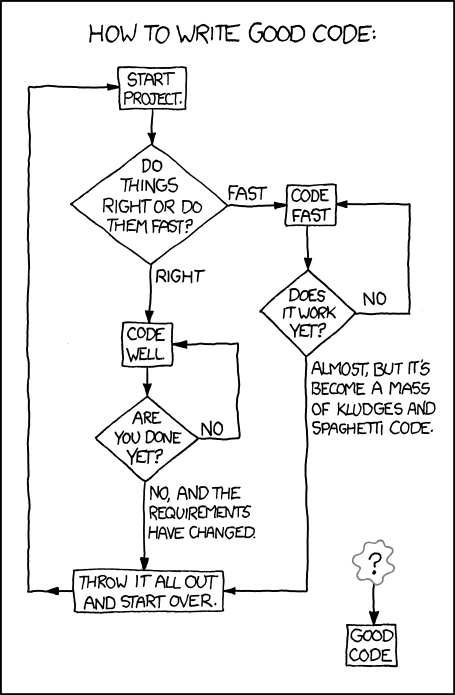 How to write good code by xkcd