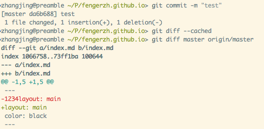 图3：Git的4个阶段的撤销更改