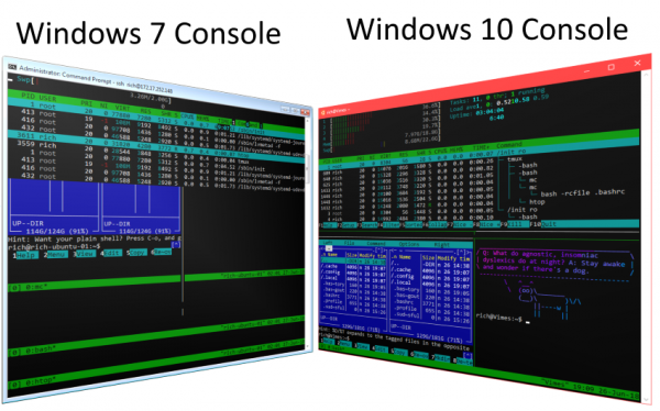 图2：Windows 命令行演变史