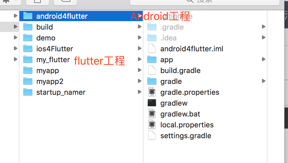 图2：在Android和iOS中集成flutter