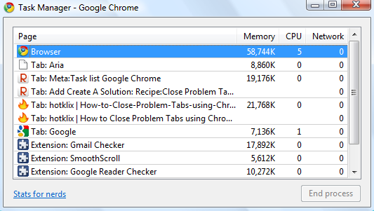 Monitor-your-browser-with-Task-Manager