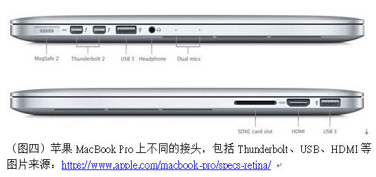 usb 3.1 type-c