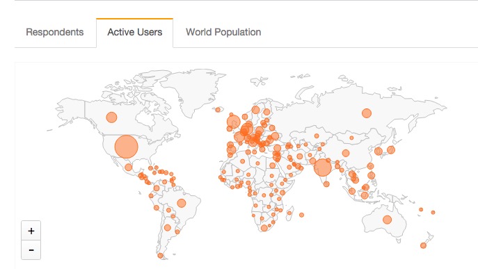 Stack Overflow 告诉你，2015 年程序猿们最爱和最怕的编程语言是什么