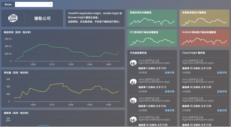 想知道吗？CTO 比普通程序员强在哪？