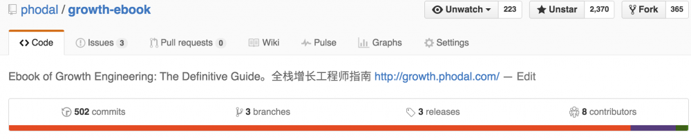 为什么我偏爱用 GitHub 来写书？ - 3