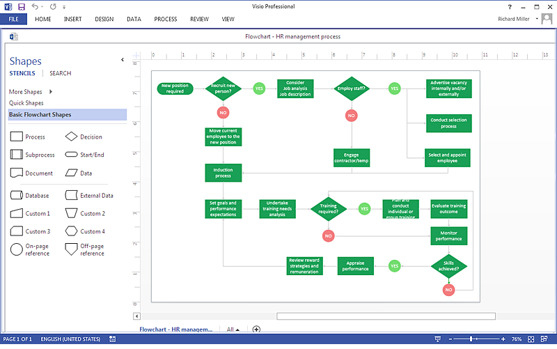 MS-Visio-flowchart.png