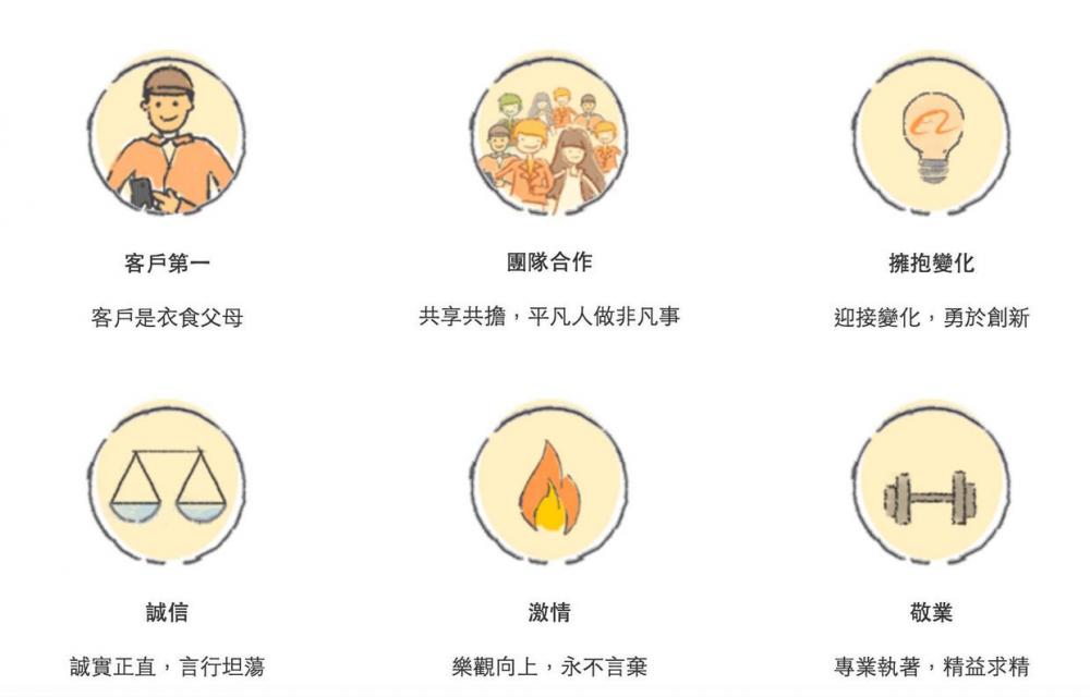 《人类简史》视角下的“阿里月饼黑客”事件0