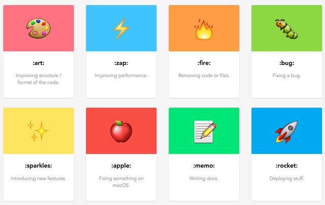 github上提交代码的 emoji 表情指南——原来表情文字不能乱用2