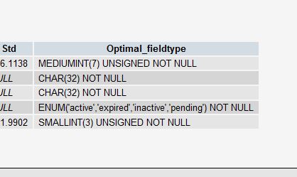 MySQL 的 20+ 条最佳实践3