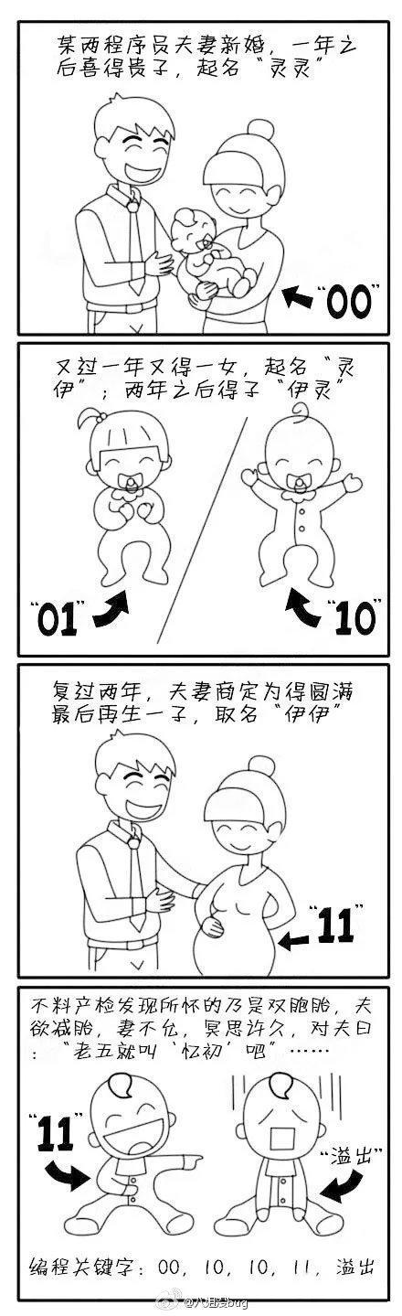 15张让程序猿感同身受的动图2