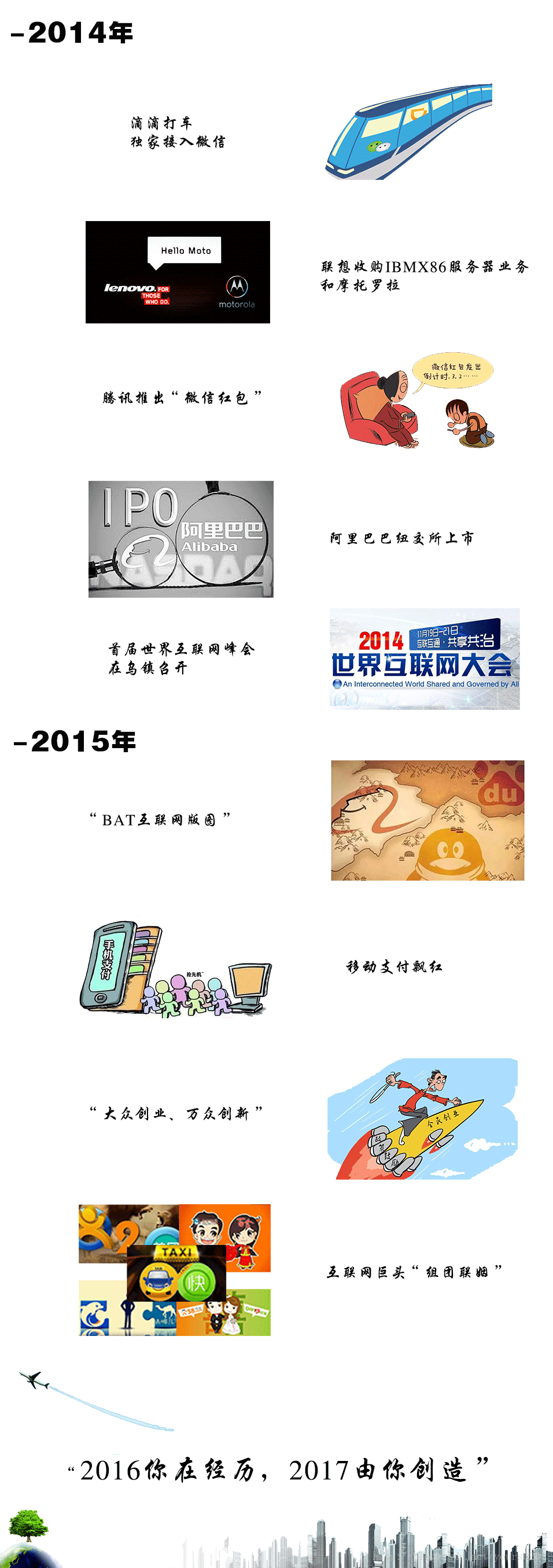 带你看看中国IT界/互联网这15年来翻天覆地的变化与进程4