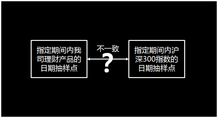 产品经理：搞不定开发，怪自己不懂技术？1