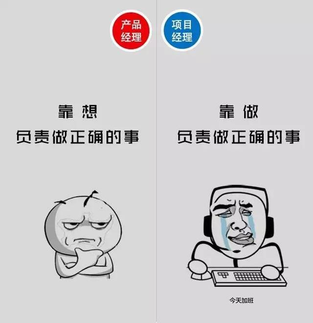 图6：搞笑漫画图解产品经理和项目经理的区别