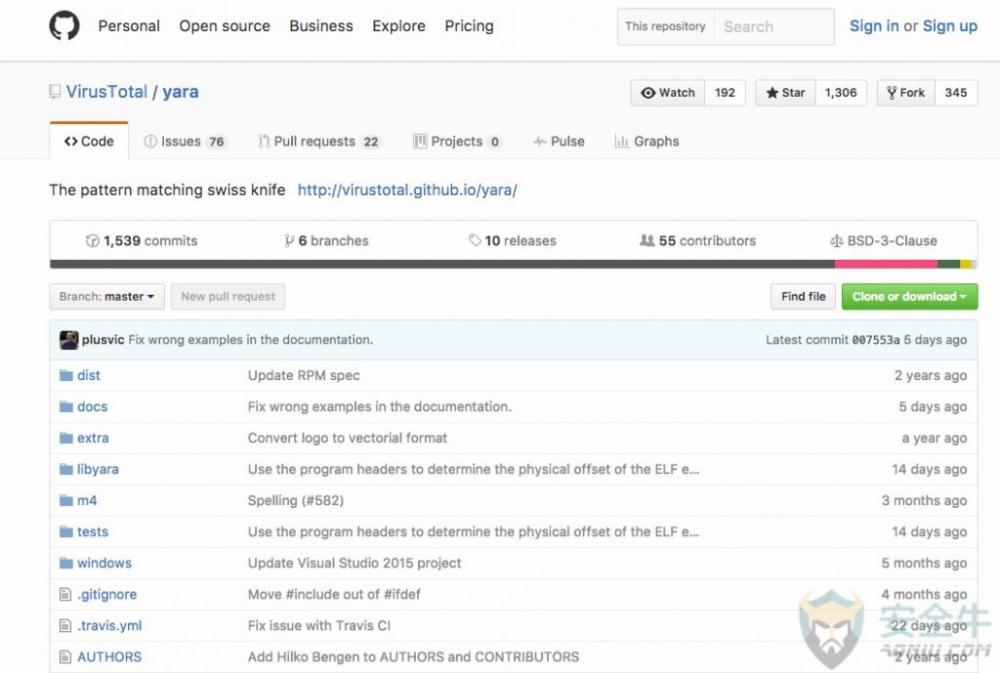 图3：每个程序员都应该知道的五大开源安全工具