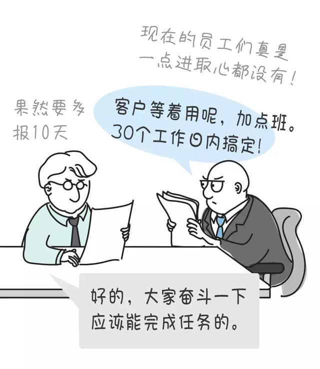 图4：漫画：程序猿最头痛的问题：这个多久能开发完成？