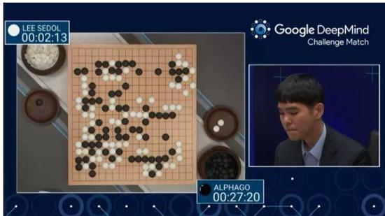 图5:AlphaGo之父:关于围棋,人类3000年来犯了一个错 图5:AlphaGo之父:关于围棋,人类3000年来犯了一个错