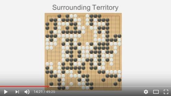 图3:AlphaGo之父:关于围棋,人类3000年来犯了一个错 图3:AlphaGo之父:关于围棋,人类3000年来犯了一个错