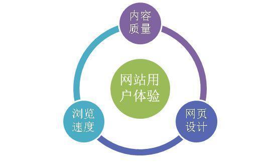 图3:编程领域内为什么要有那么多的语言? 图3:编程领域内为什么要有那么多的语言?