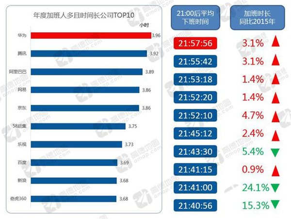 图2：阮一峰：45岁以后的人生