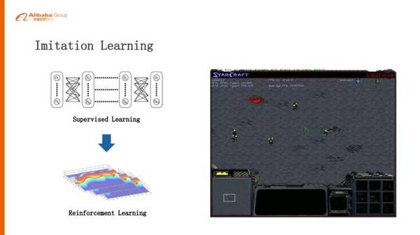 图18：阿里巴巴为什么要选择星际争霸作为AI算法研究环境？