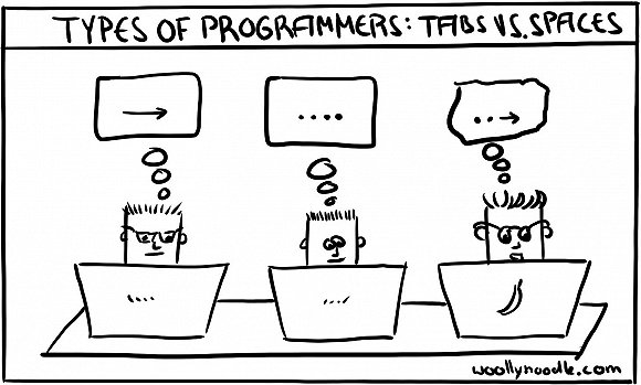 图16：用Tab键的程序员为什么瞧不起用Space键的？