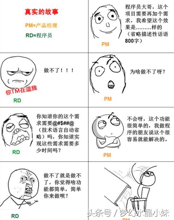 图1：产品经理和程序员的互怼日常