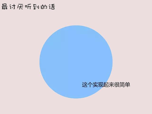 图6：九张图带你了解全宇宙最神秘的团体——程序员