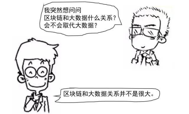 图21：漫画通解：区块链究竟是个什么鬼？