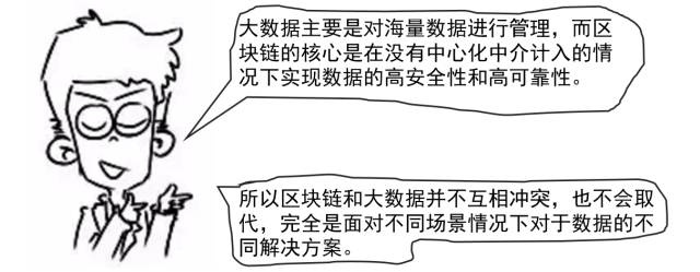 图23：漫画通解：区块链究竟是个什么鬼？