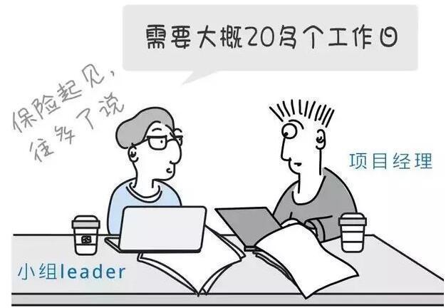 图1：一个项目从开发到完成需要多久