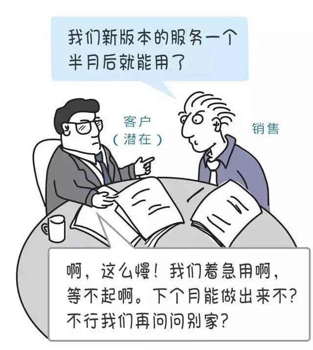 图5：一个项目从开发到完成需要多久