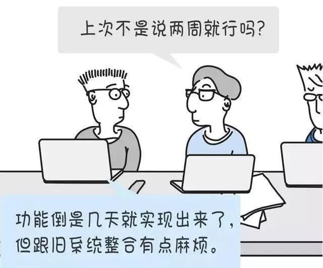 图8：一个项目从开发到完成需要多久