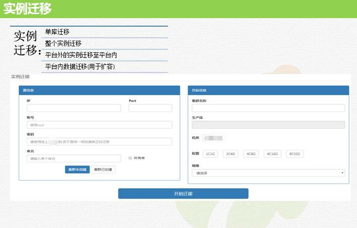 图16：我们是如何让一千个MySQL实例跑在Docker平台上的