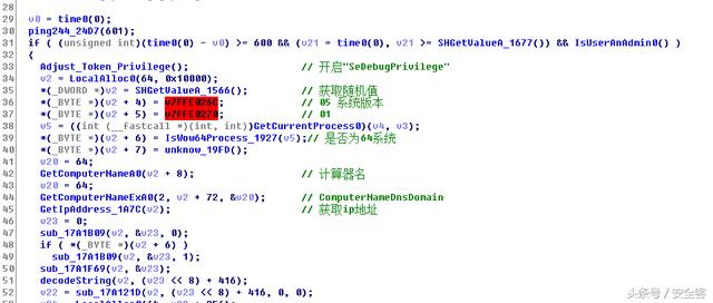 图3：CCleaner恶意代码分析预警