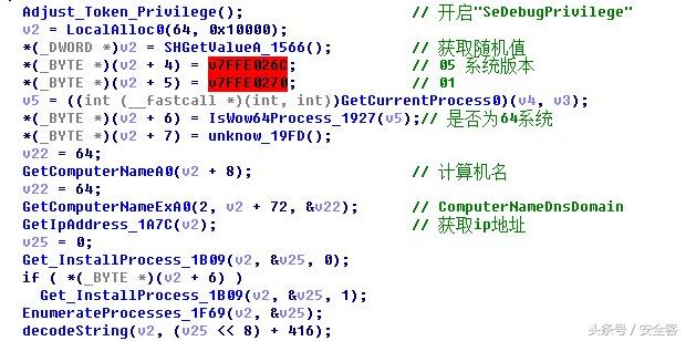 图6：CCleaner恶意代码分析预警