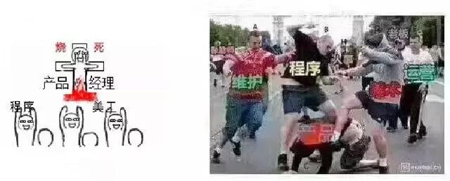 图1：软件开发各阶段专属表情包