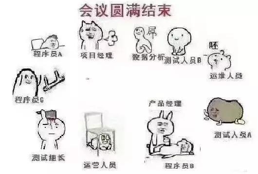 图4：软件开发各阶段专属表情包