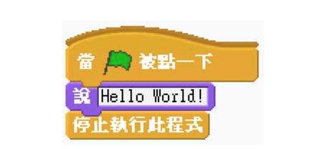 图15：最热门的20种编程语言是如何输出Hello World的？