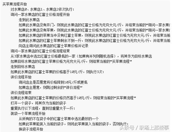 图3：从普通人买苹果和程序员买苹果的区别看编程的复杂性