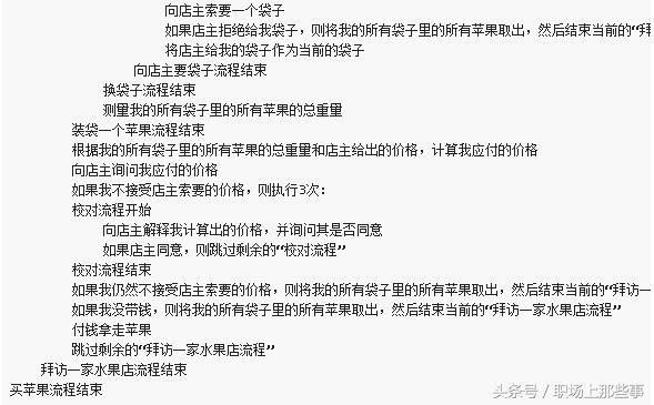 图2：从普通人买苹果和程序员买苹果的区别看编程的复杂性