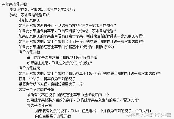 图1：从普通人买苹果和程序员买苹果的区别看编程的复杂性