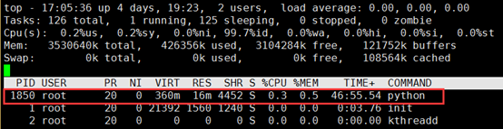 图0：Linux服务器被黑以后处理步骤