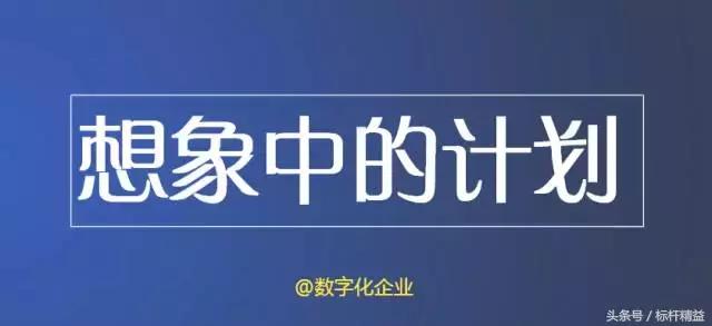 图16：想当程序员？改醒醒了！