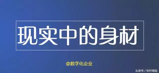 图22：想当程序员？改醒醒了！