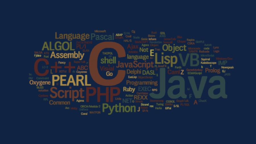 图0：有人不喜欢花括号，于是他发明了 Python：简洁而又准确的编程语言简史