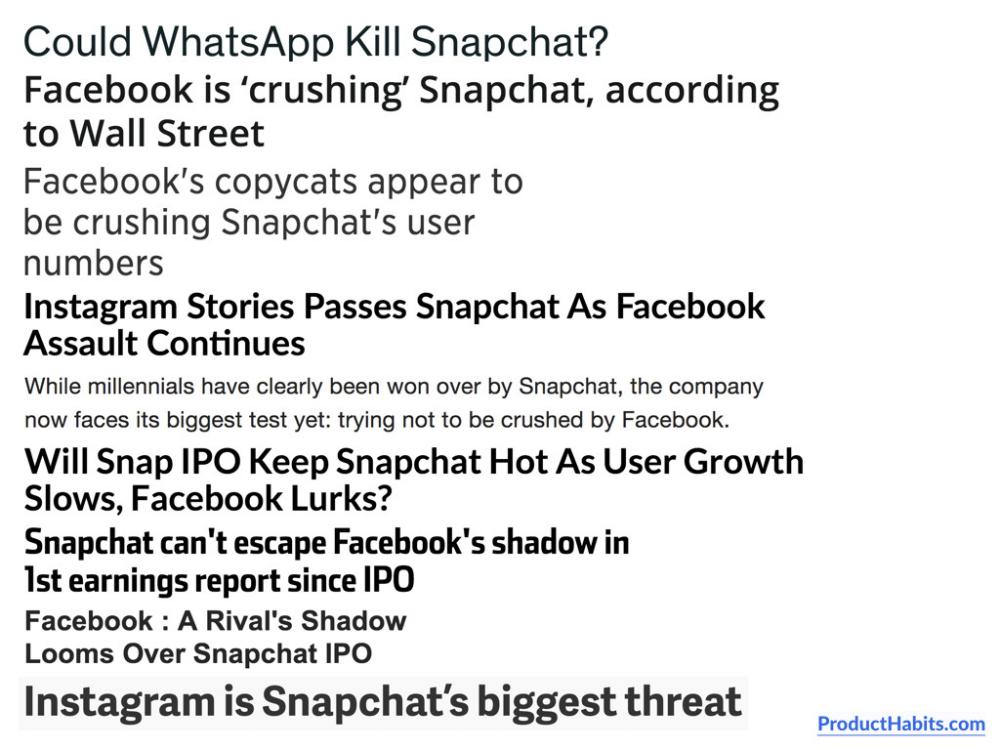 图5：抄袭总比错过好：详解Facebook抄袭Snapchat背后的逻辑