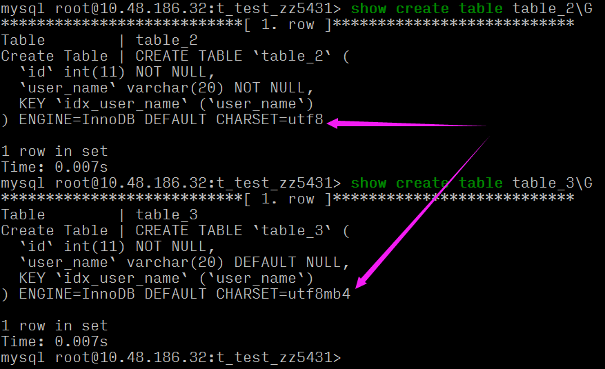 图3：MySQL 一千个不用 Null 的理由