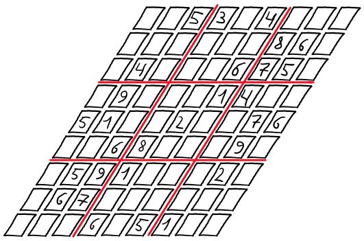 图0：白话区块链加密货币中的零知识证明（Zero-Knowledge Proof）