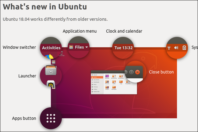 图0：期待已久的 Ubuntu 18.04 LTS (Bionic Beaver) 正式发布