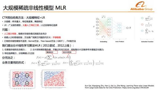 图6：600页阿里技术全景图《阿里技术参考图册》开放下载